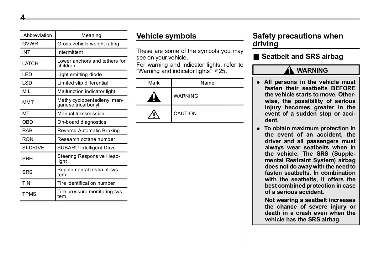 2018 Subaru WRX Gebruikershandleiding | Engels