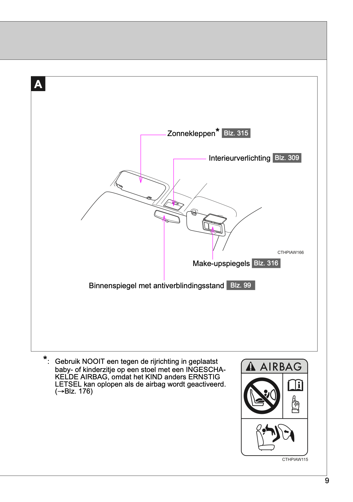 2017-2018 Toyota GT86 Owner's Manual | Dutch