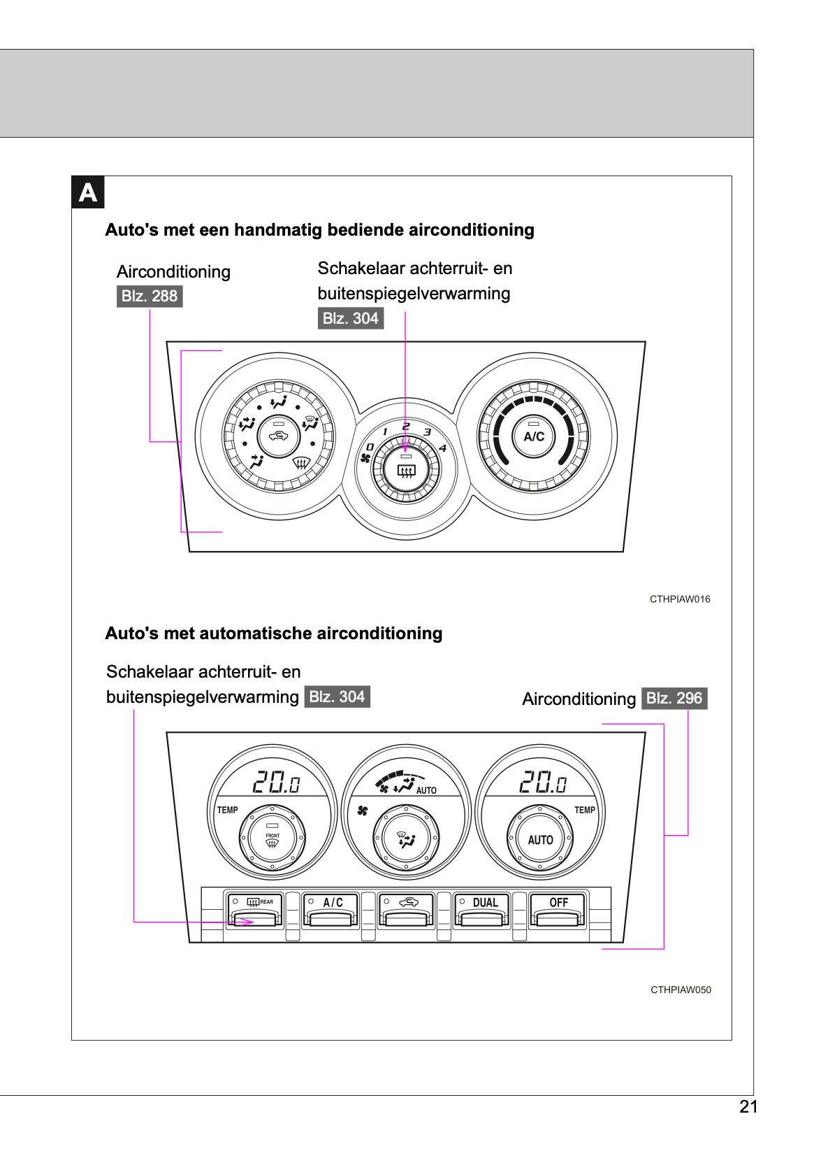 2017-2018 Toyota GT86 Owner's Manual | Dutch