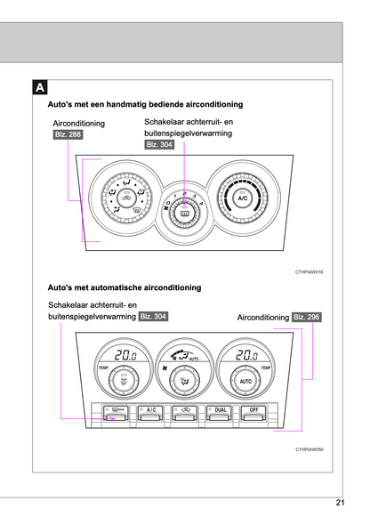 2017-2018 Toyota GT86 Owner's Manual | Dutch