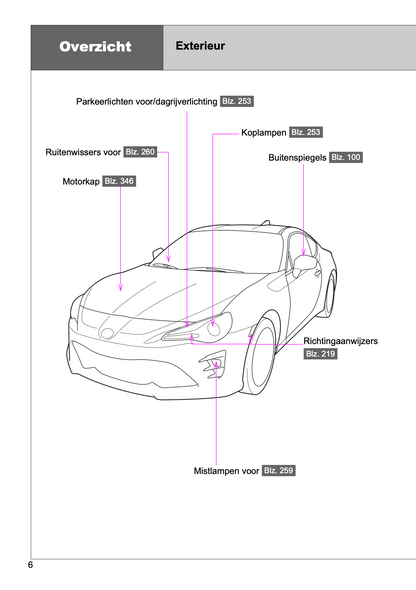 2017-2018 Toyota GT86 Owner's Manual | Dutch