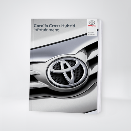 2024 Toyota Corolla Cross Infotainment Manual | Dutch