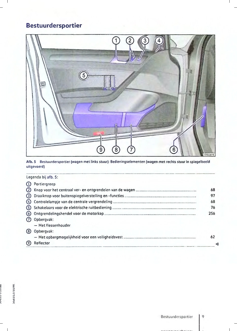 2019 Volkswagen e-Golf Owner's Manual | Dutch