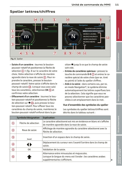 2013-2014 Audi MMI Navigation Plus Manuel d'Infotainment | Français