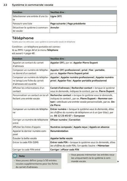 2013-2014 Audi MMI Navigation Plus Manuel d'Infotainment | Français