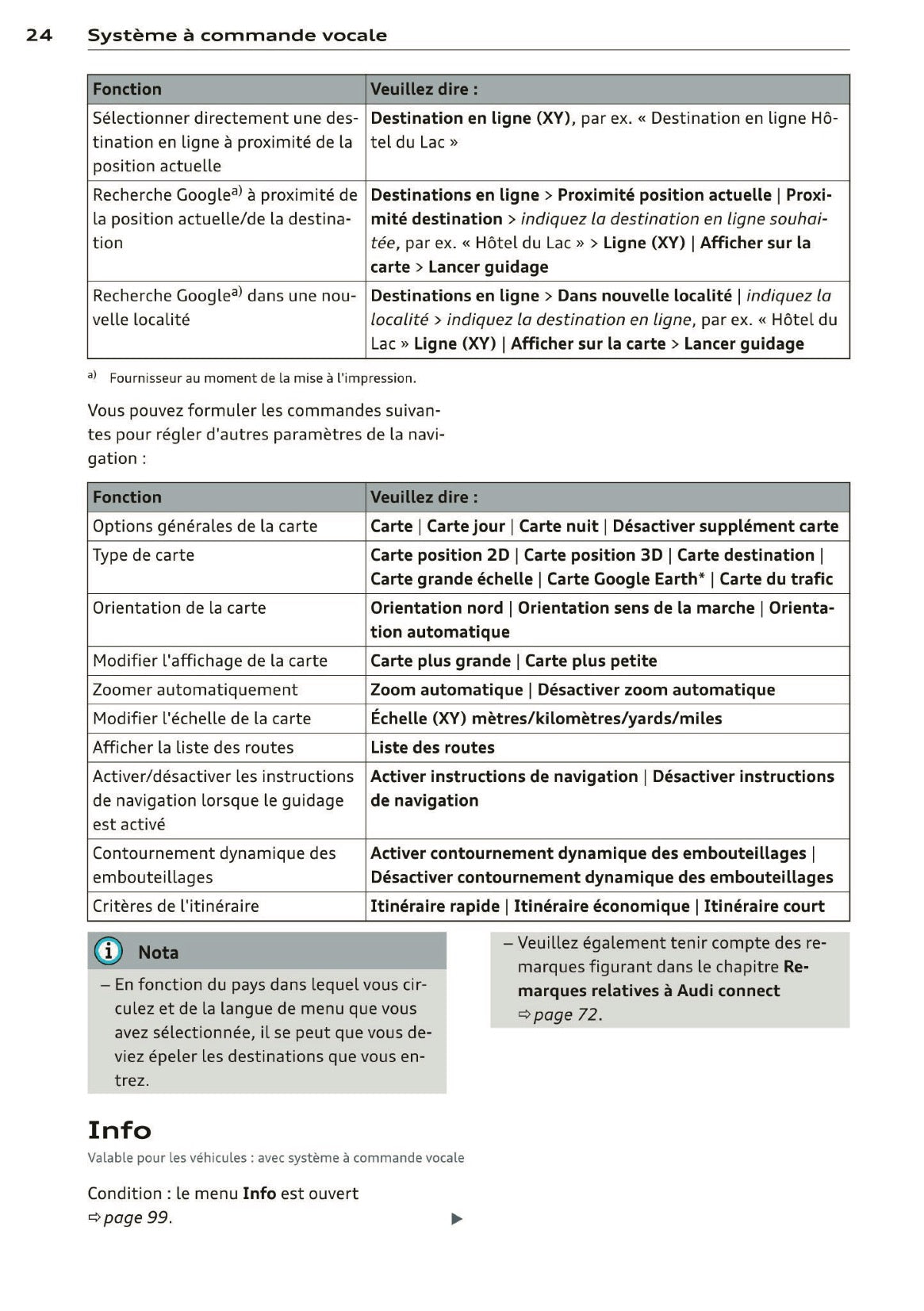 2013-2014 Audi MMI Navigation Plus Manuel d'Infotainment | Français