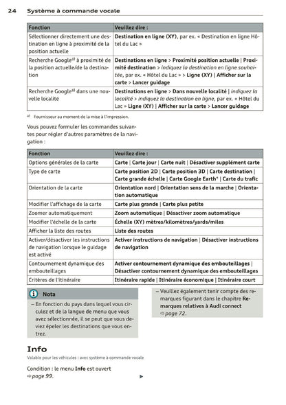 2013-2014 Audi MMI Navigation Plus Manuel d'Infotainment | Français
