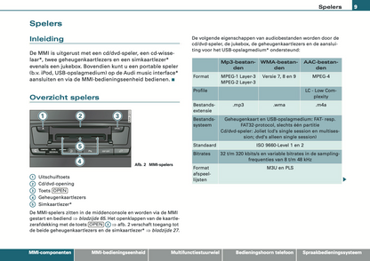 2008-2010 Audi MMI Navigation Plus Infotainment Manual | Dutch