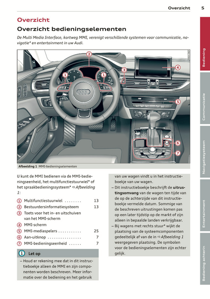 2014 Audi MMI Navigation Plus Infotainment Manual | Dutch