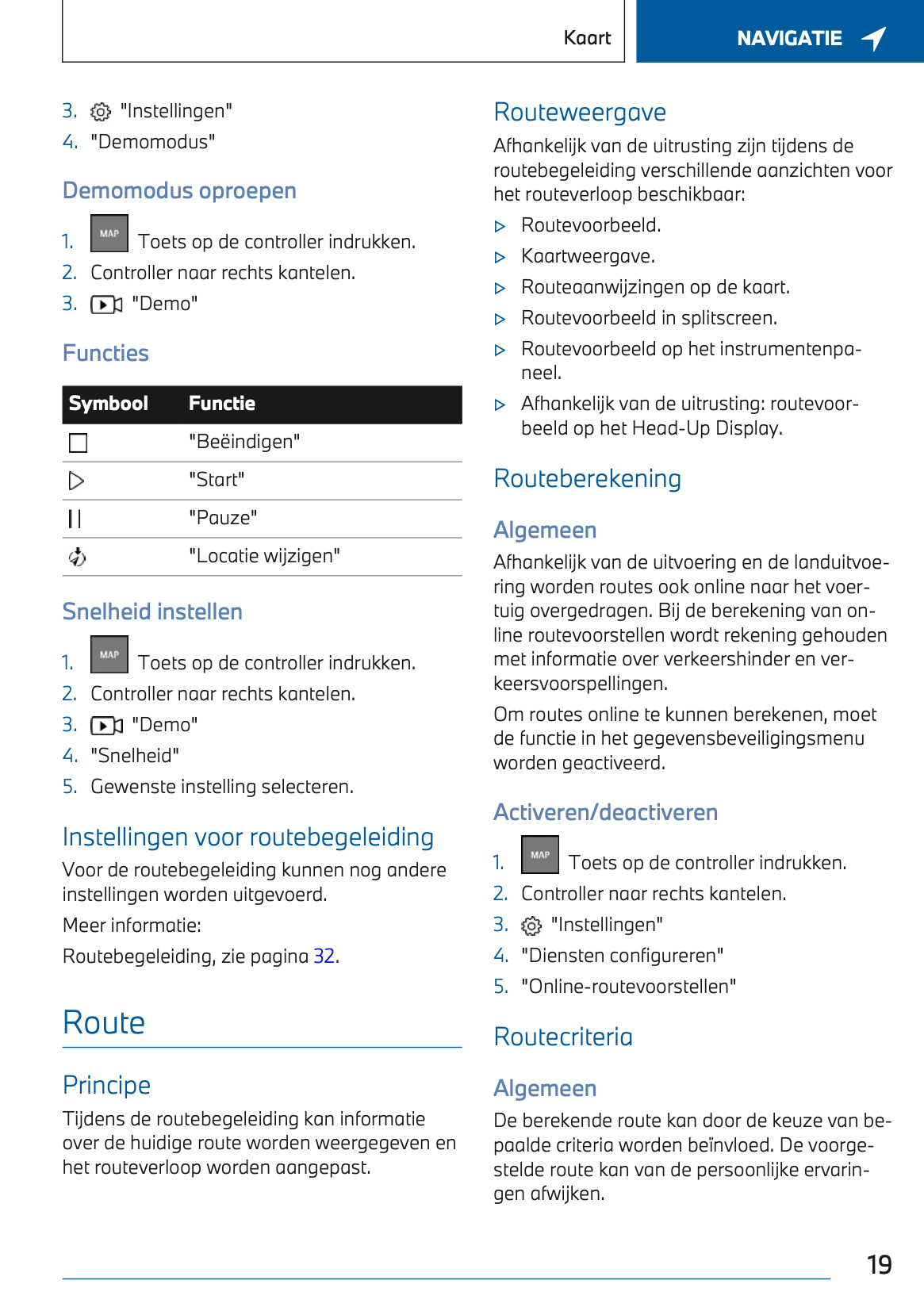 2022 BMW Navigation, Entertainment, Communication Manual | Dutch