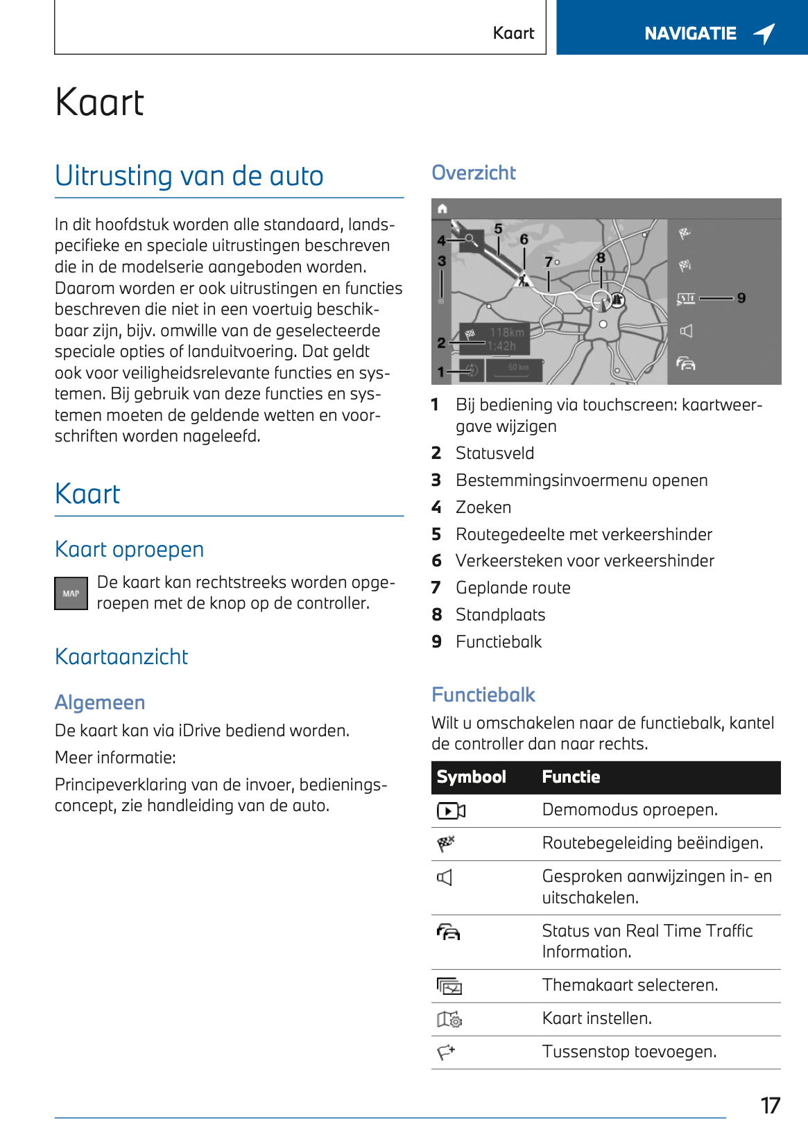 2023 BMW 1 Series Infotainment Manual | Dutch