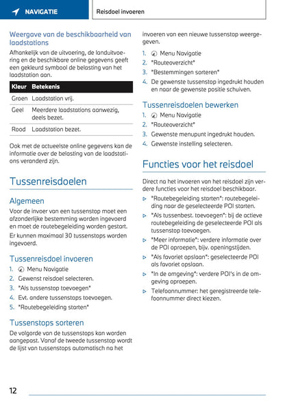 2023-2024 BMW X1 Plug-in-Hybrid Infotainment Handleiding | Nederlands