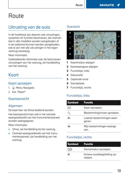 2023-2024 BMW X1 Plug-in-Hybrid Infotainment Handleiding | Nederlands