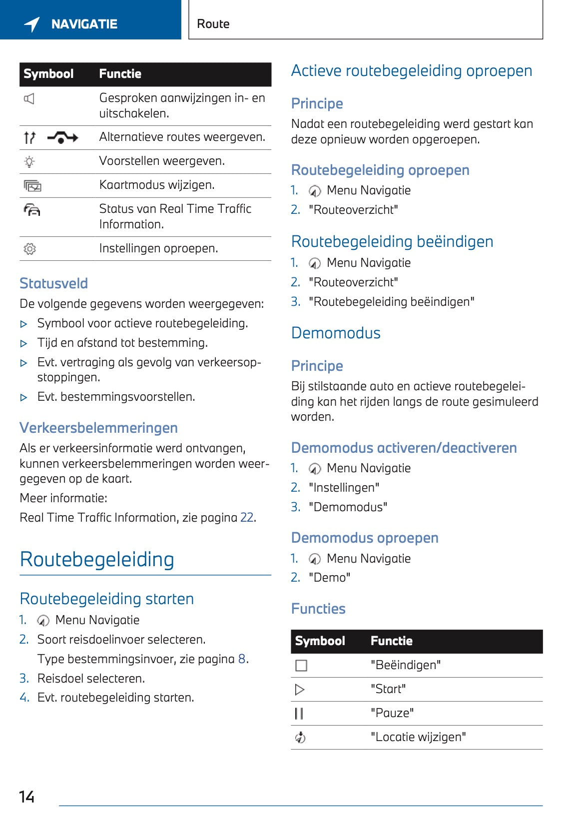 2023-2024 BMW X1 Plug-in-Hybrid Infotainment Handleiding | Nederlands