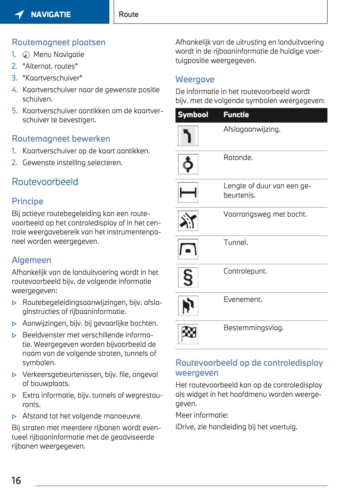 2023-2024 BMW X1 Plug-in-Hybrid Infotainment Handleiding | Nederlands