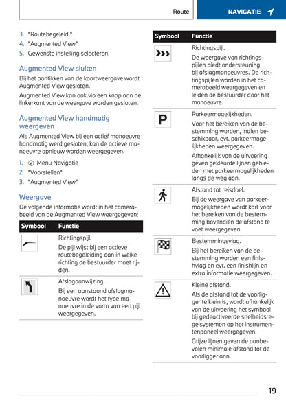 2023-2024 BMW X1 Plug-in-Hybrid Infotainment Handleiding | Nederlands