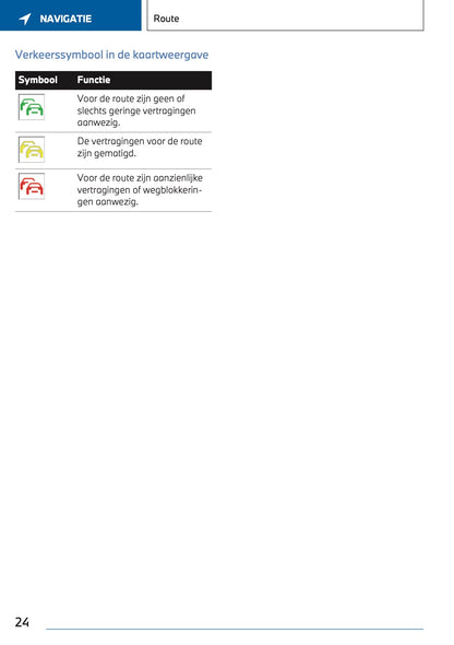 2023-2024 BMW X1 Plug-in-Hybrid Infotainment Manual | Dutch