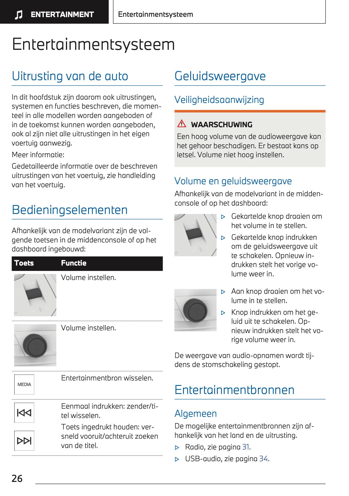 2023-2024 BMW X1 Plug-in-Hybrid Infotainment Handleiding | Nederlands