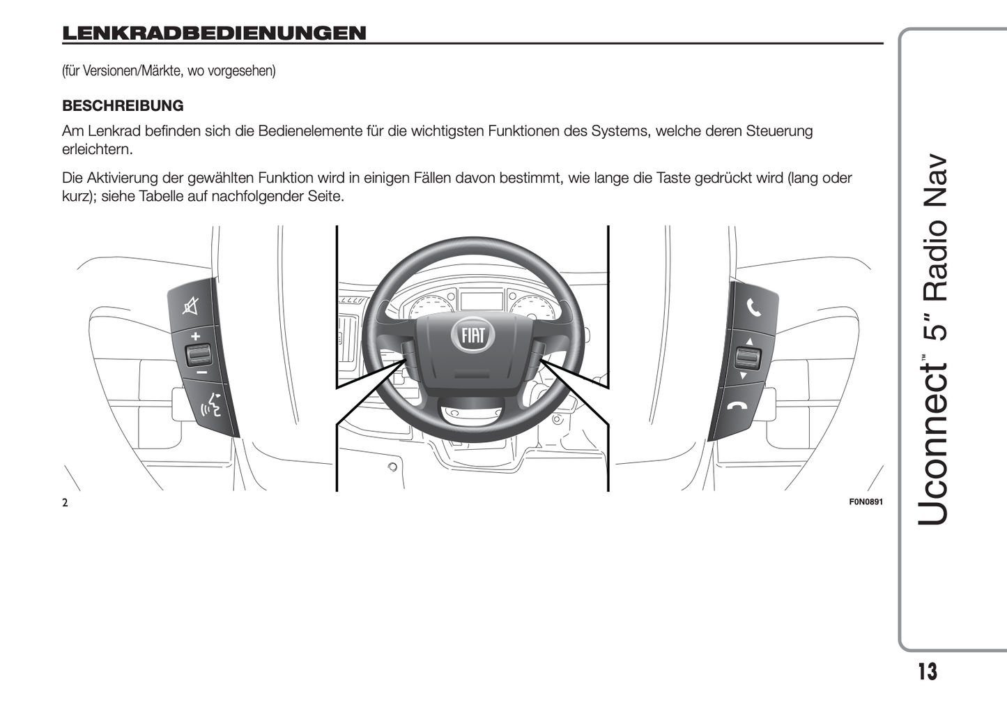 2014-2015 Fiat Ducato Uconnect 5.0 Radio Nav Manual | German