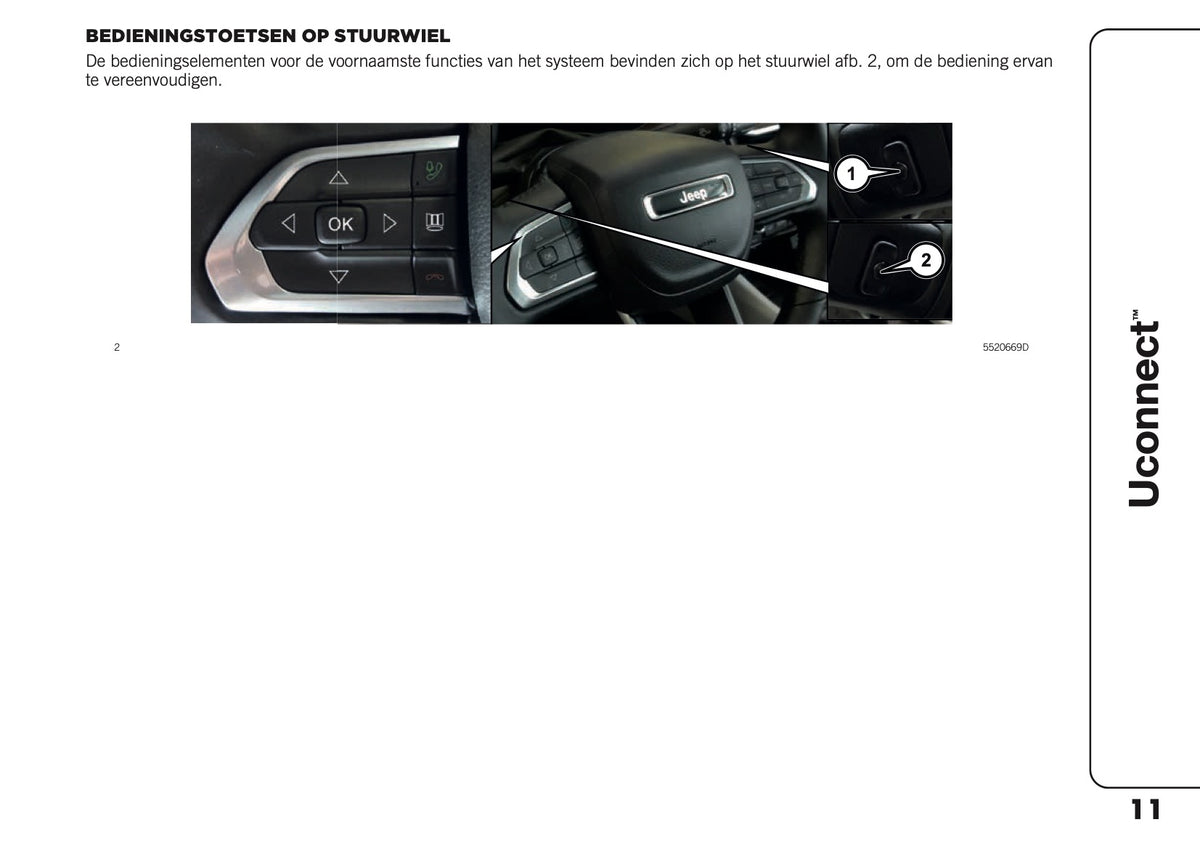 2021-2025 Jeep Compass Uconnect Nav Infotainment Handleiding | Nederlands