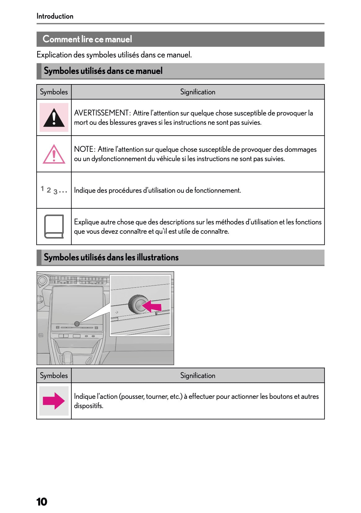 2025-2026 Lexus LBX Navigation Manual | French