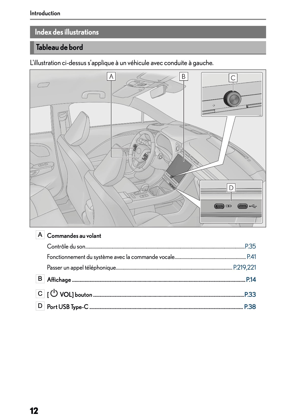 2025-2026 Lexus LBX Navigation Manual | French