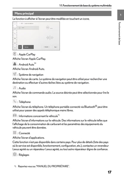 2025-2026 Lexus LBX Navigation Manual | French