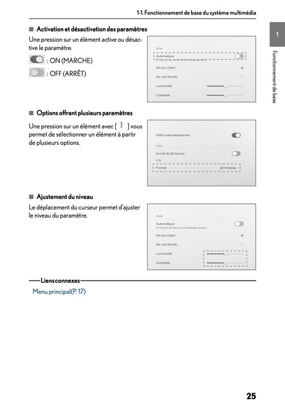 2025-2026 Lexus LBX Navigation Manual | French