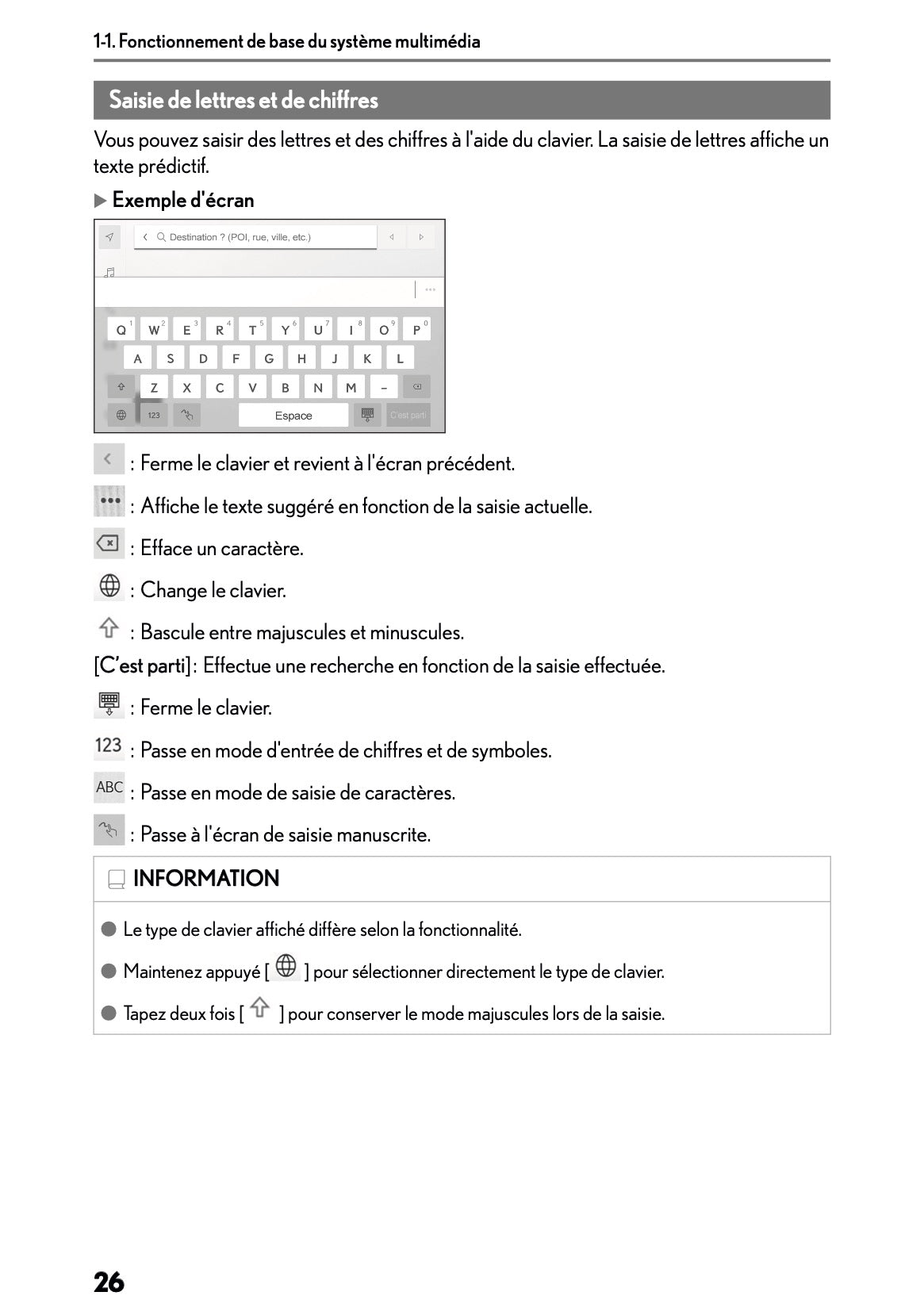 2025-2026 Lexus LBX Navigation Manual | French