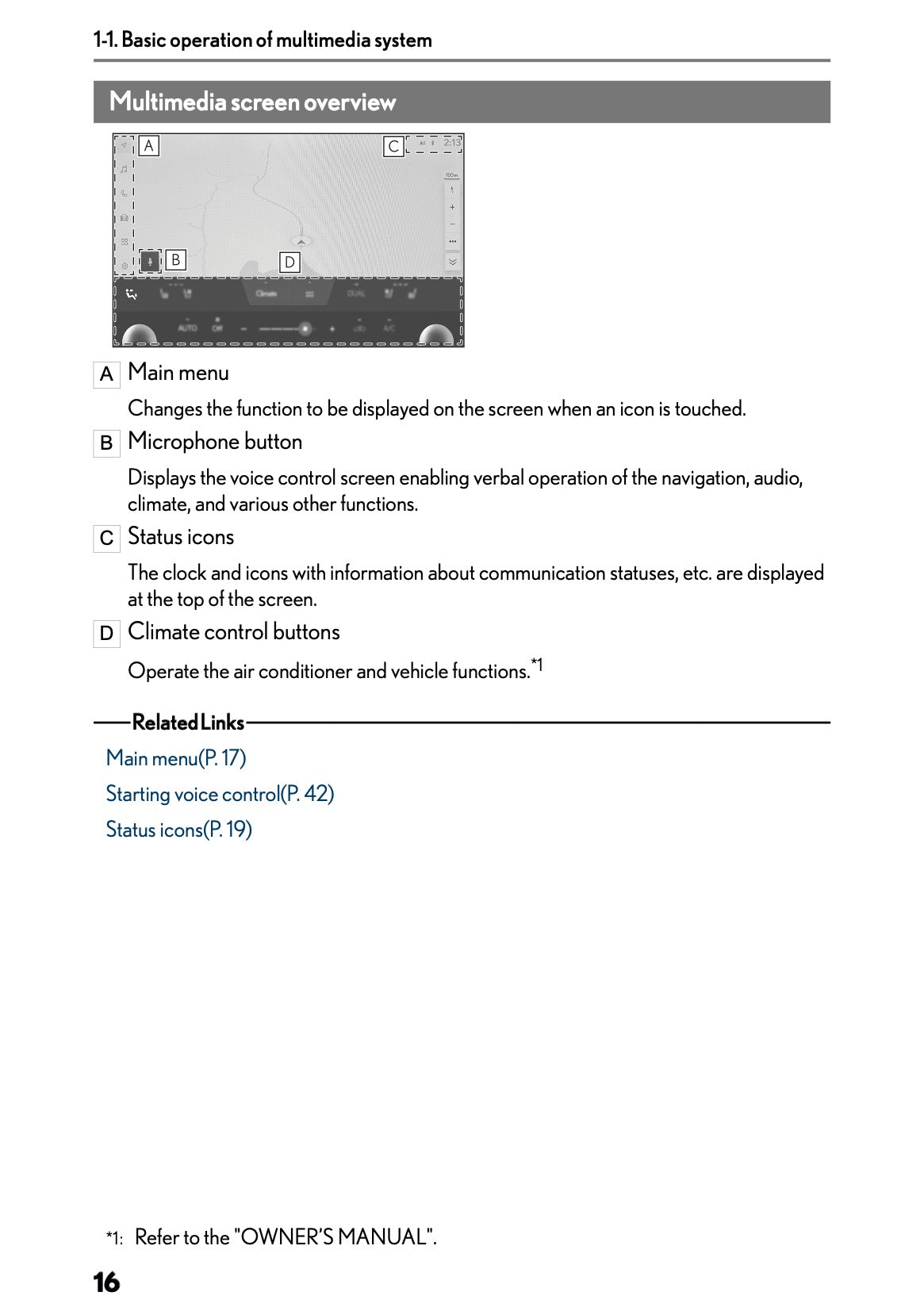 2025-2026 Lexus LBX Navigation Manual | English