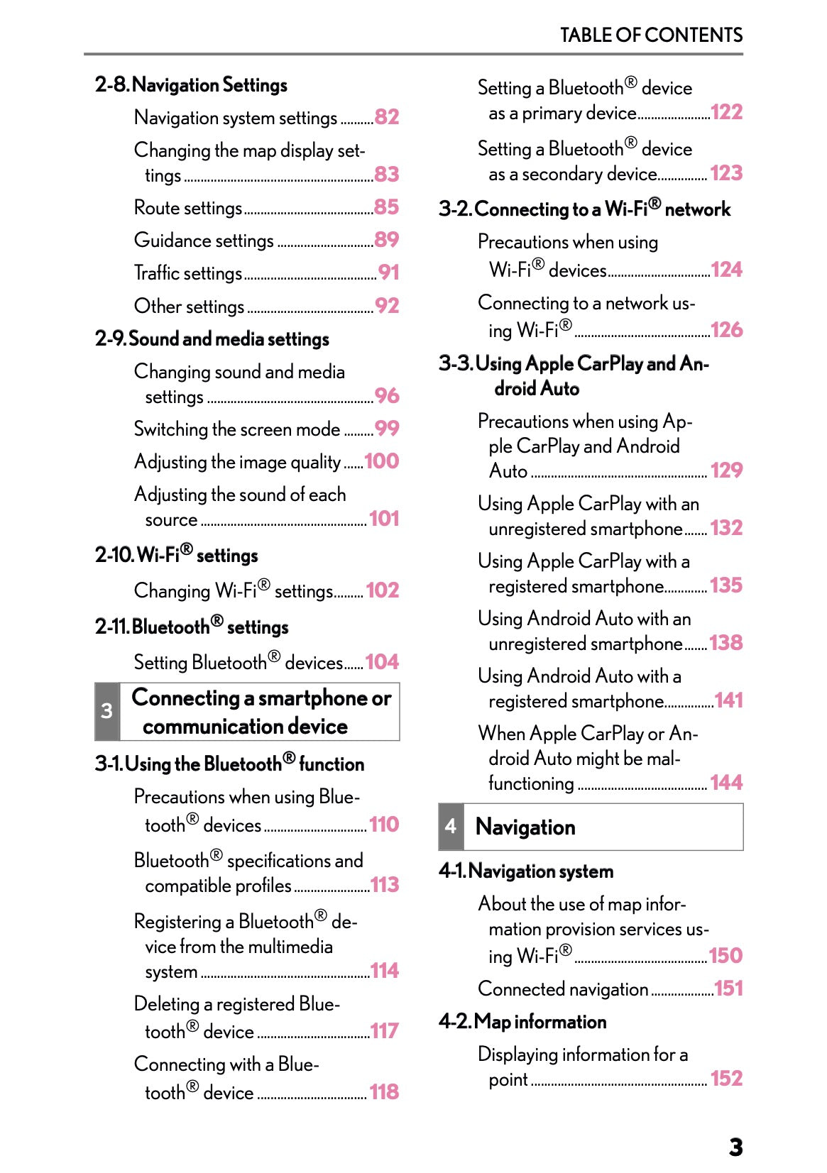 2025-2026 Lexus LBX Navigation Manual | English