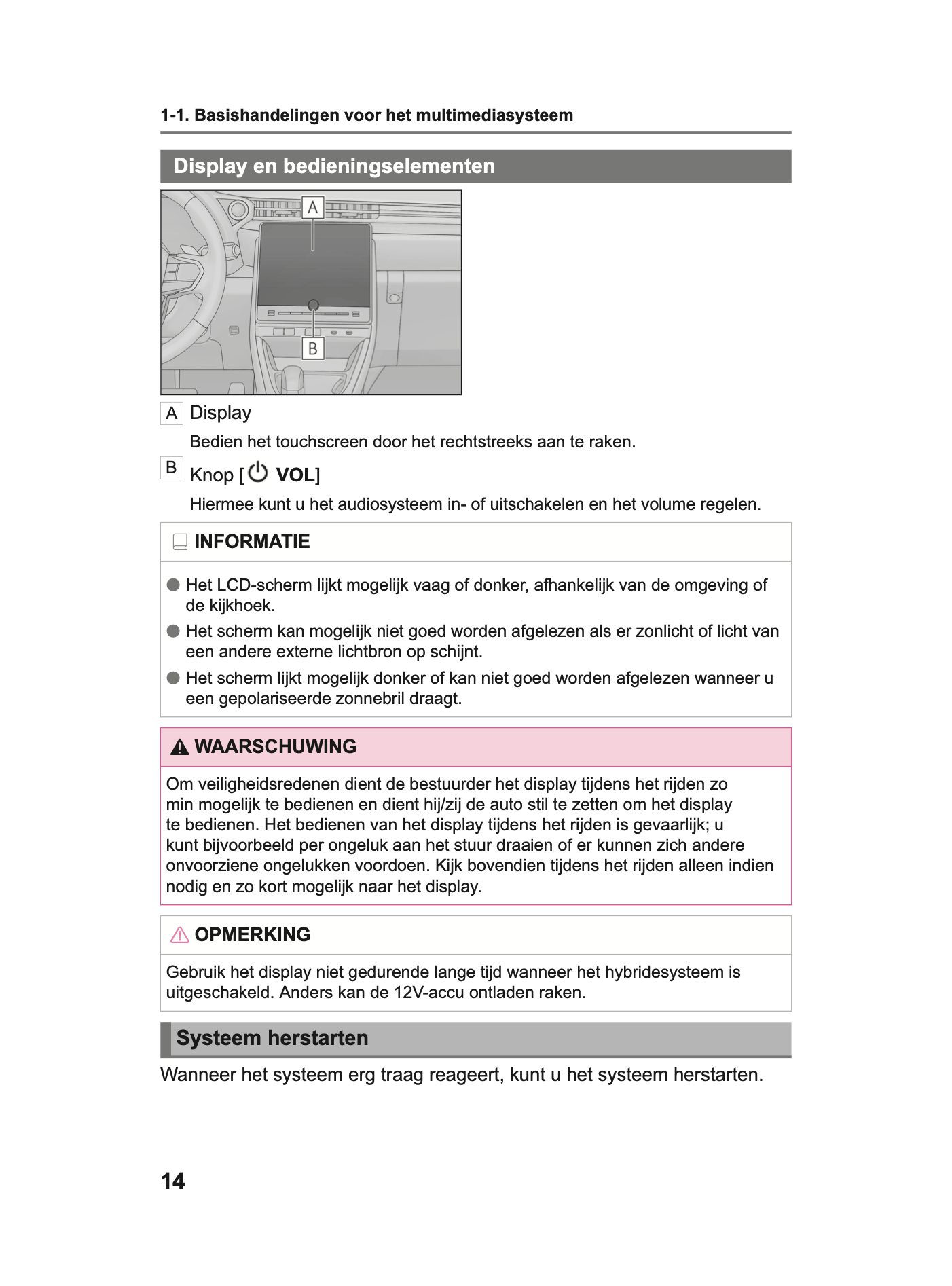 2023-2024 Lexus LBX Infotainment Manual | Dutch