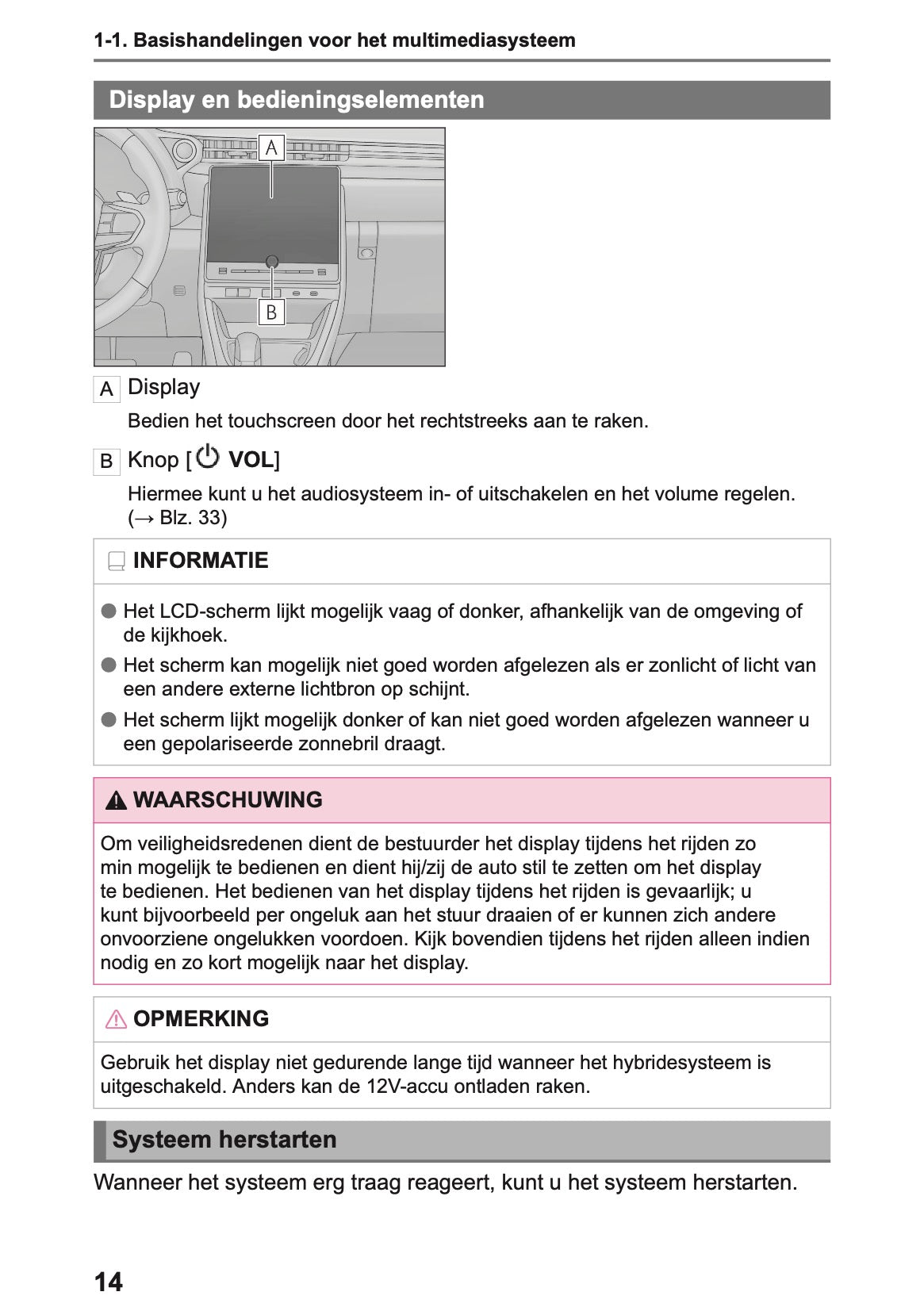 2025-2026 Lexus LBX Navigation Manual | Dutch