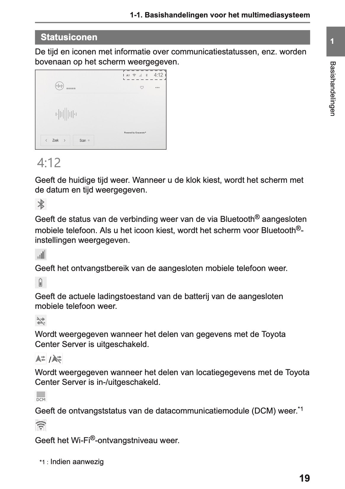 2025-2026 Lexus LBX Navigation Manual | Dutch