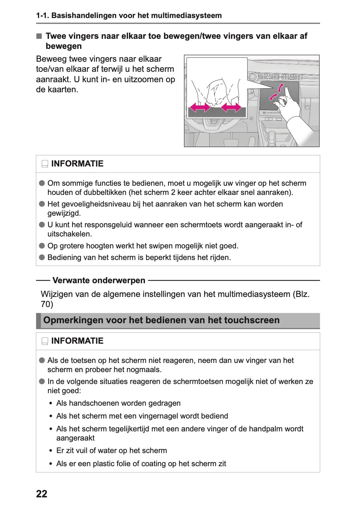 2025-2026 Lexus LBX Navigation Manual | Dutch