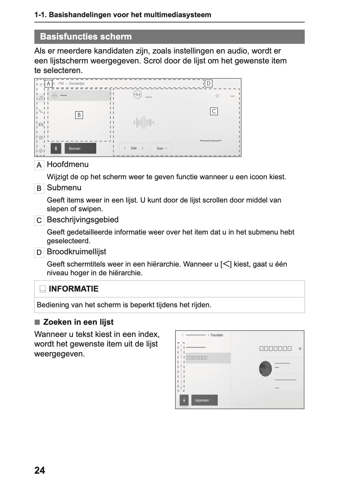 2025-2026 Lexus LBX Navigation Manual | Dutch
