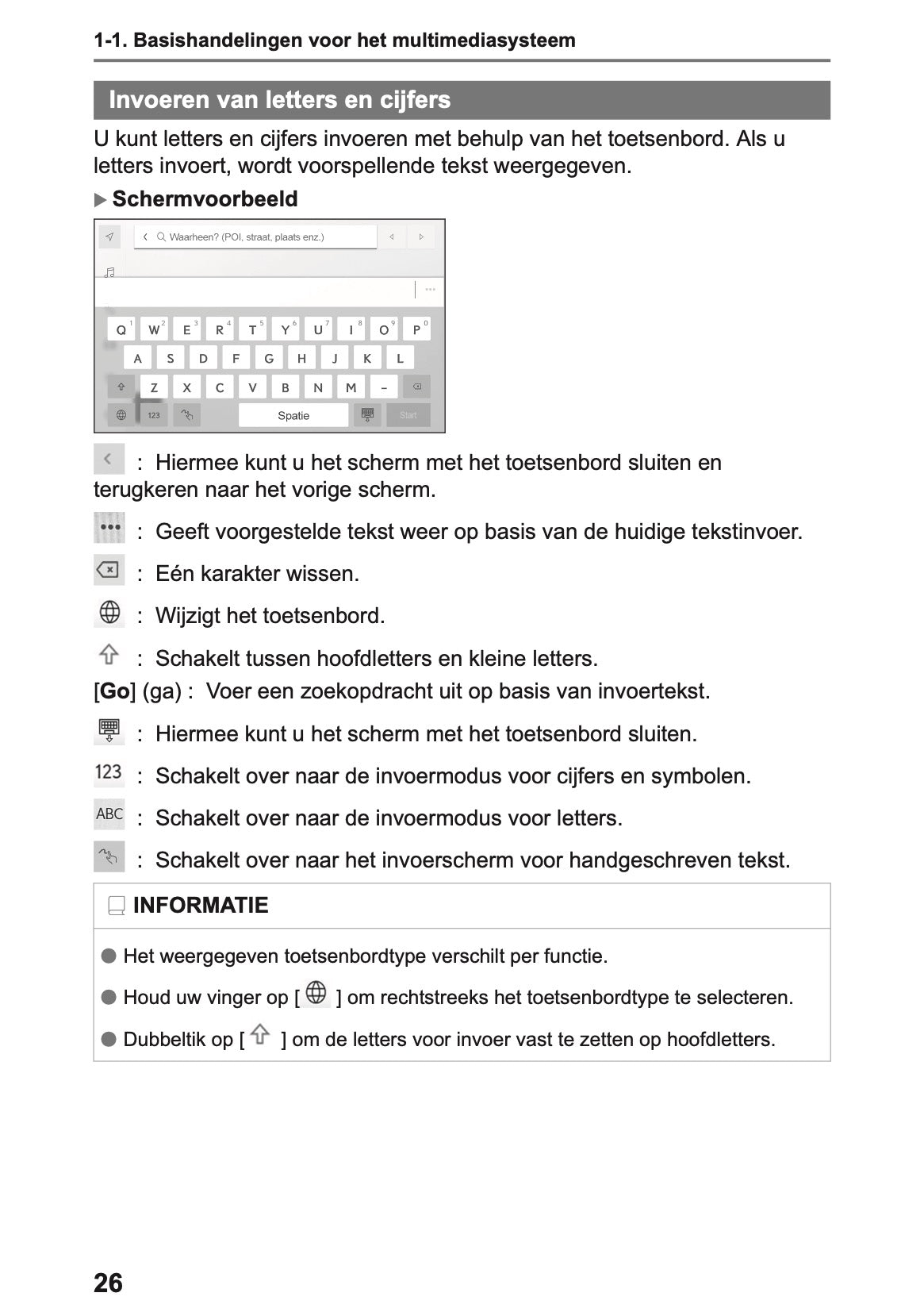2025-2026 Lexus LBX Navigation Manual | Dutch