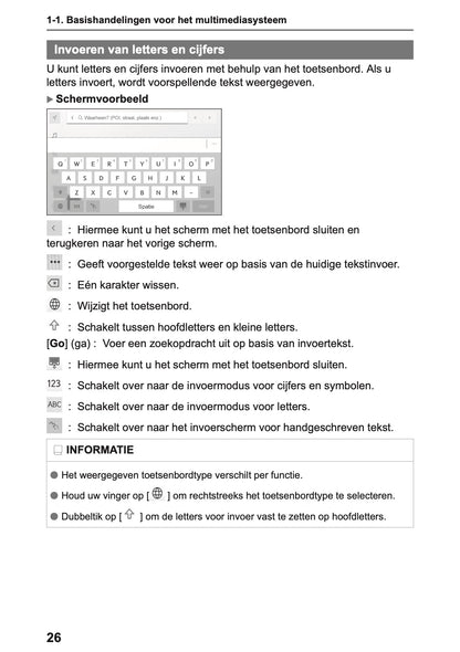 2025-2026 Lexus LBX Navigation Manual | Dutch