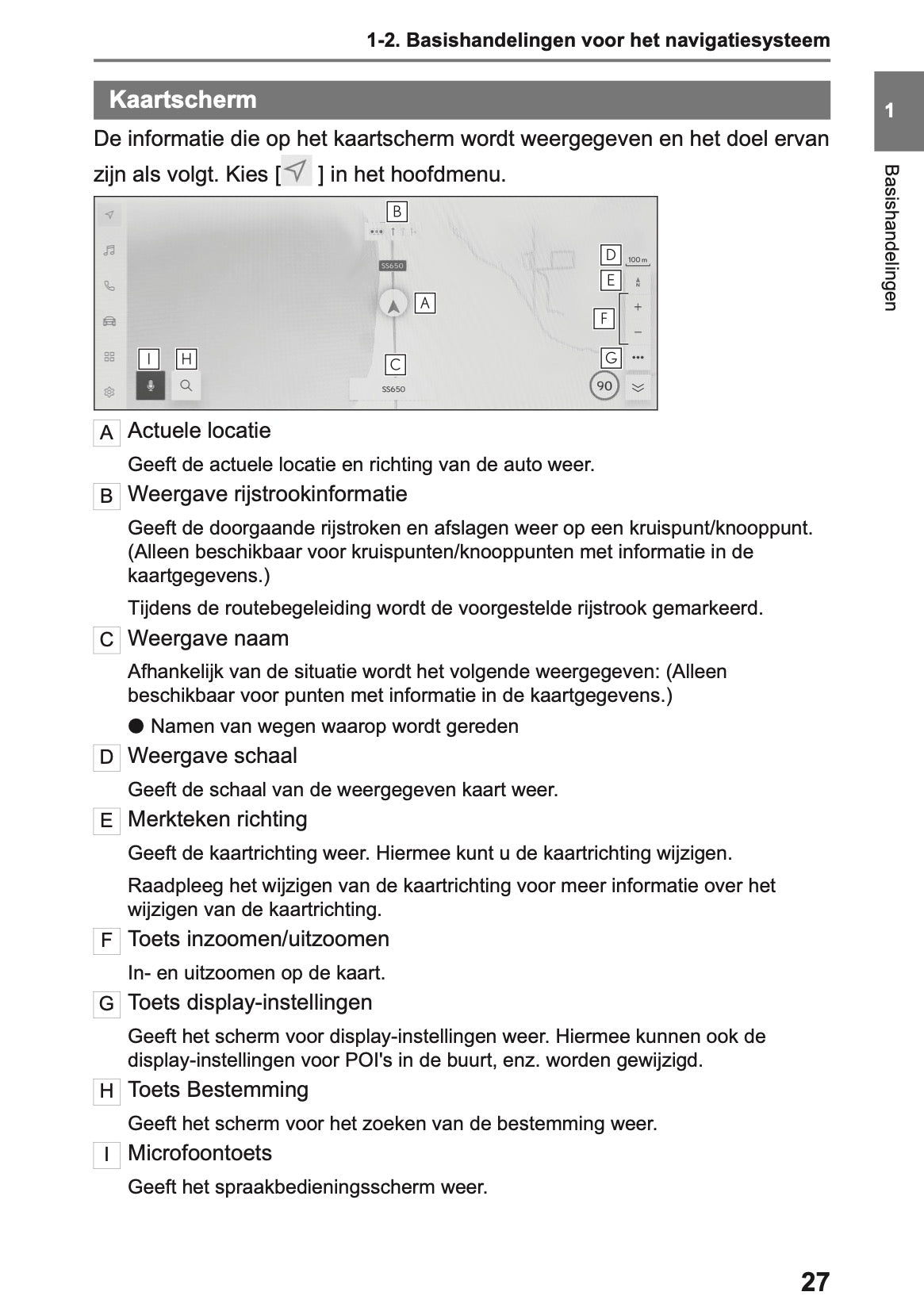 2025-2026 Lexus LBX Navigation Manual | Dutch
