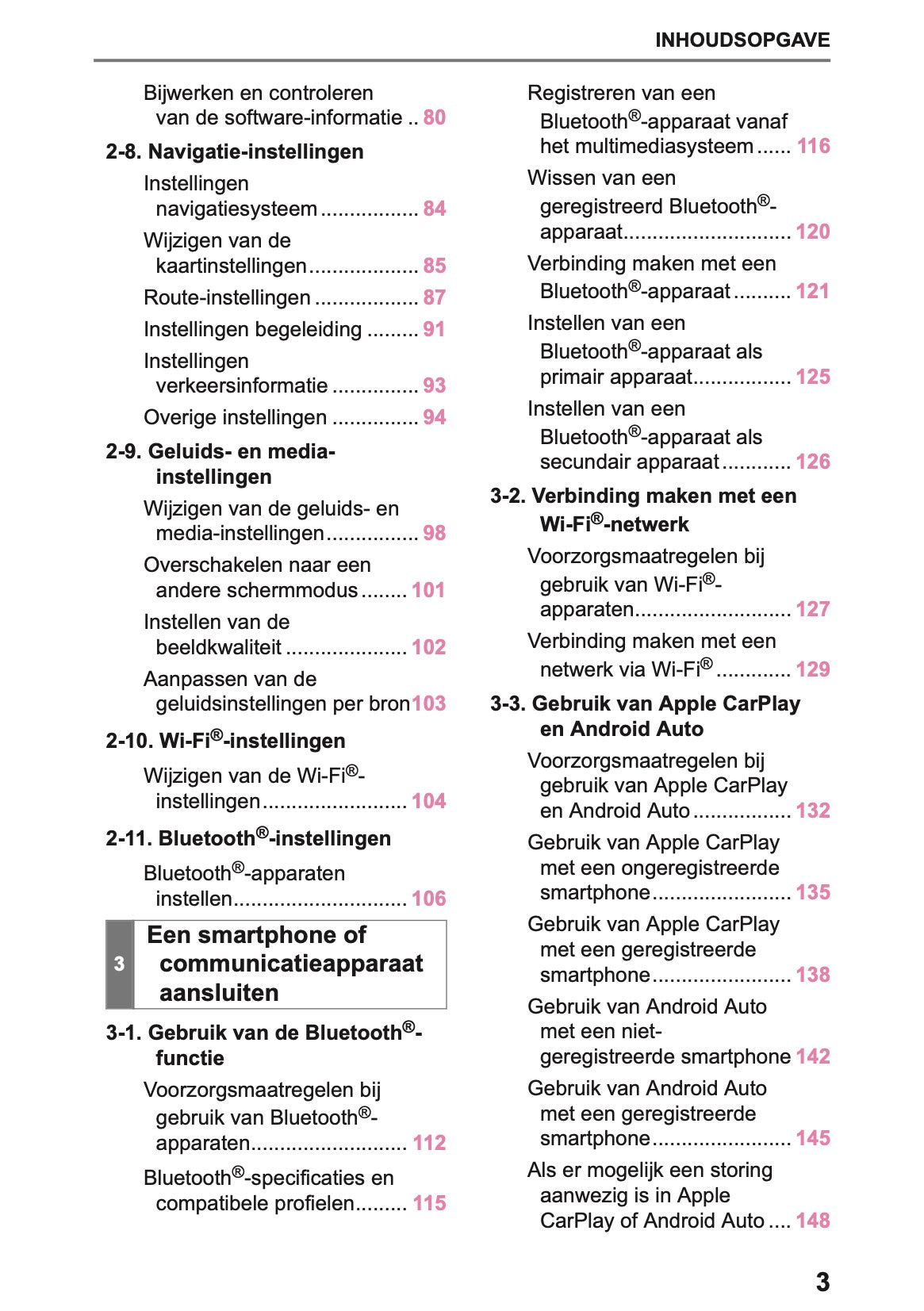 2025-2026 Lexus LBX Navigation Manual | Dutch