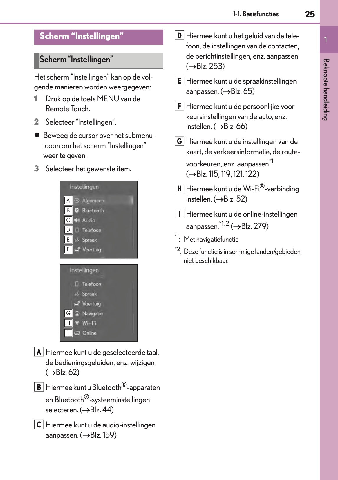2019-2021 Lexus UX 250h Navigatie Handleiding | Nederlands