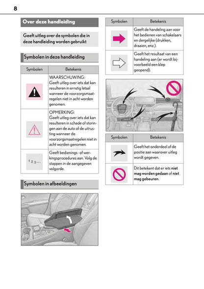 2019-2021 Lexus UX 250h Navigatie Handleiding | Nederlands