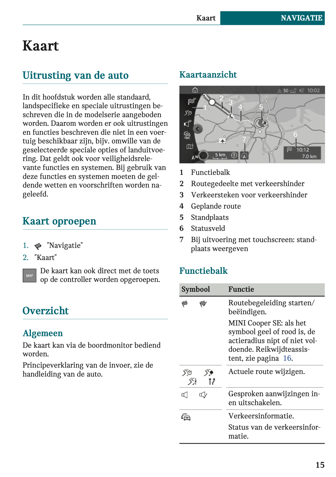 2021-2022 Mini Cabrio Infotainment Manual | Dutch