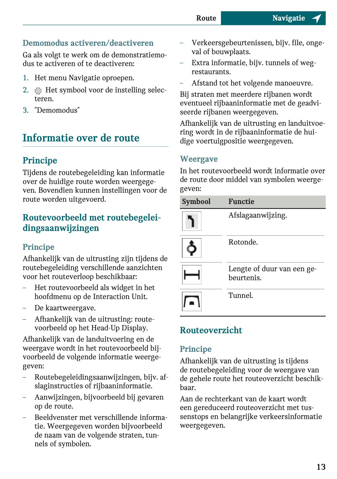 2025-2026 Mini Countryman Infotainment Manual | Dutch