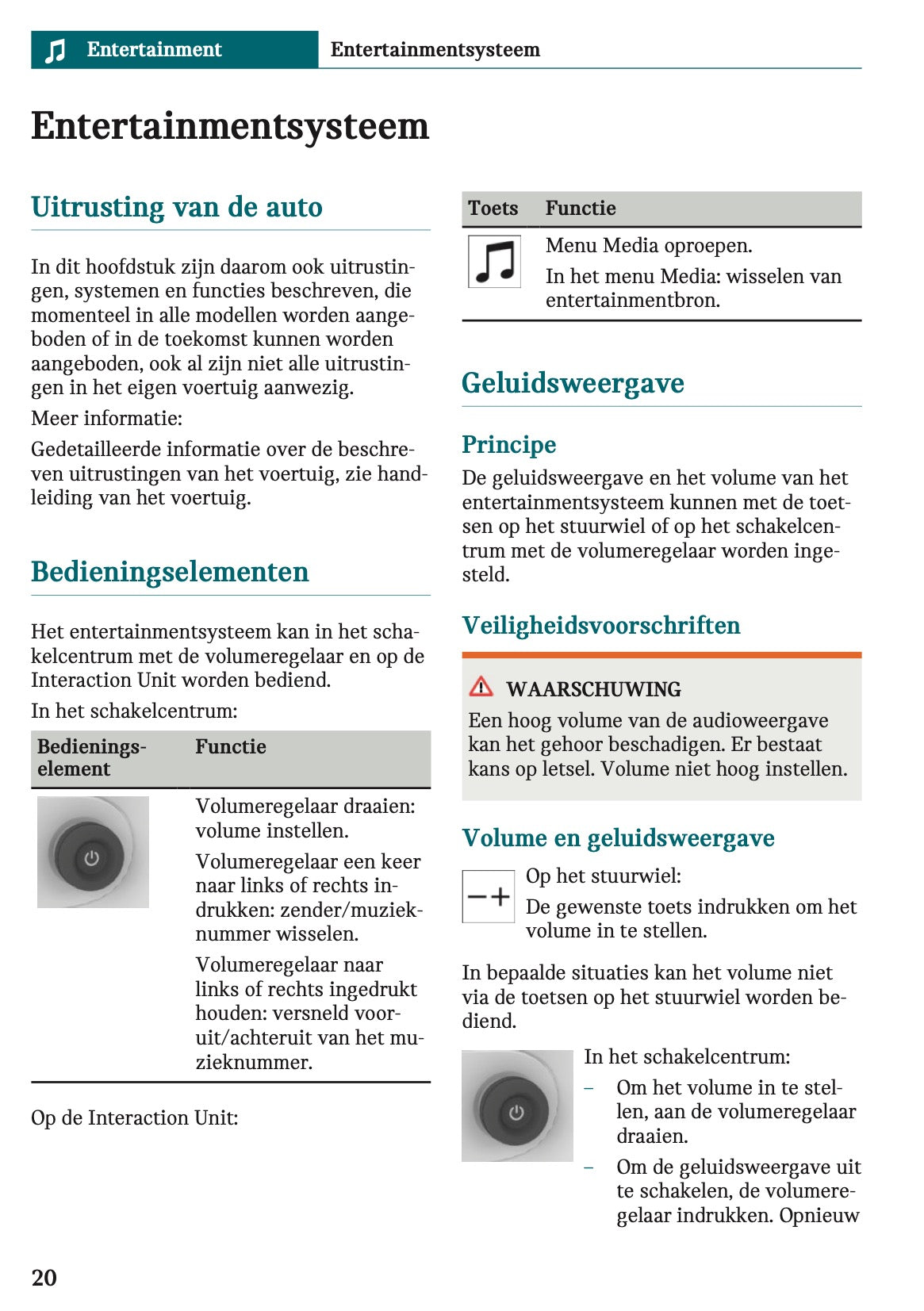 2025-2026 Mini Countryman Infotainment Manual | Dutch