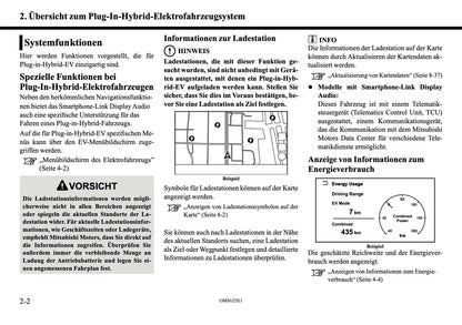 2025 Mitsubishi Outlander PHEV Smartphone Link Display Audio Manual | German