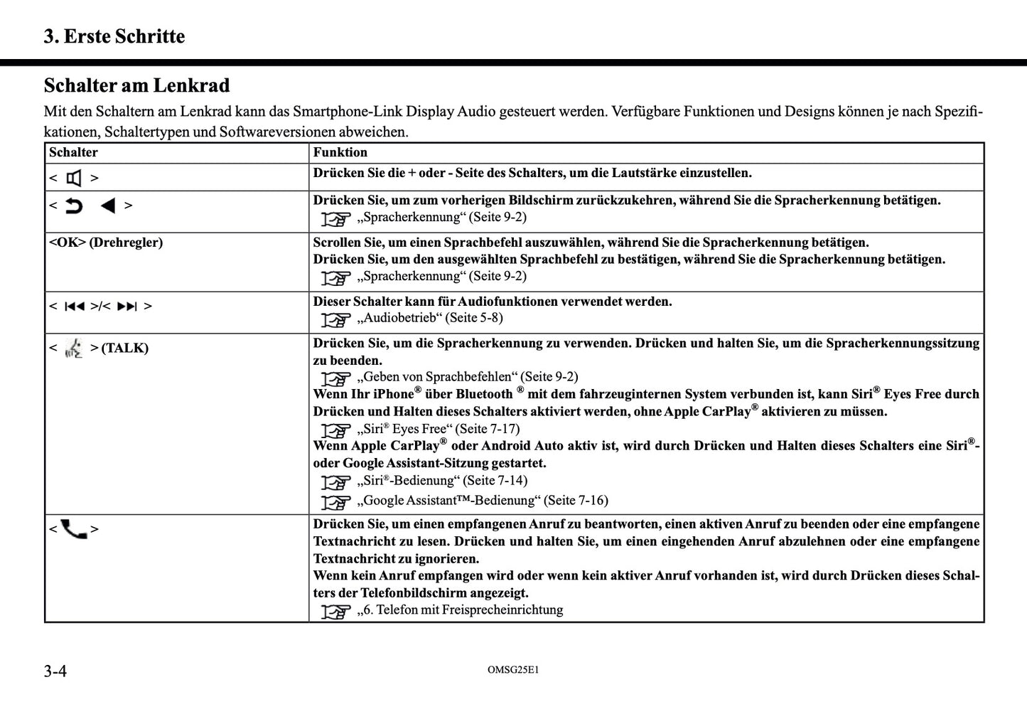 2025 Mitsubishi Outlander PHEV Smartphone Link Display Audio Manual | German