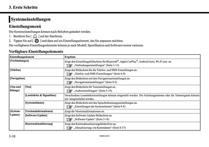 2026 Mitsubishi Outlander PHEV Smartphone Link Display Audio Manual | German