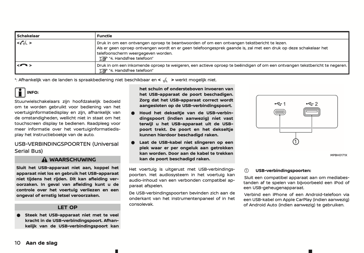 2022-2024 Nissan Connect Type A Infotainment Handleiding | Nederlands