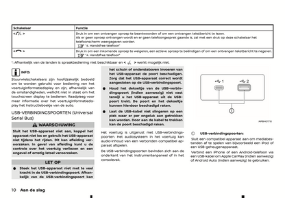 2022-2024 Nissan Connect Type A Infotainment Handleiding | Nederlands